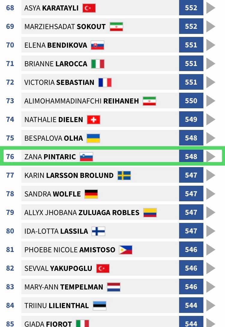 Lokostrelsko tekmovanje zana pintaric semic